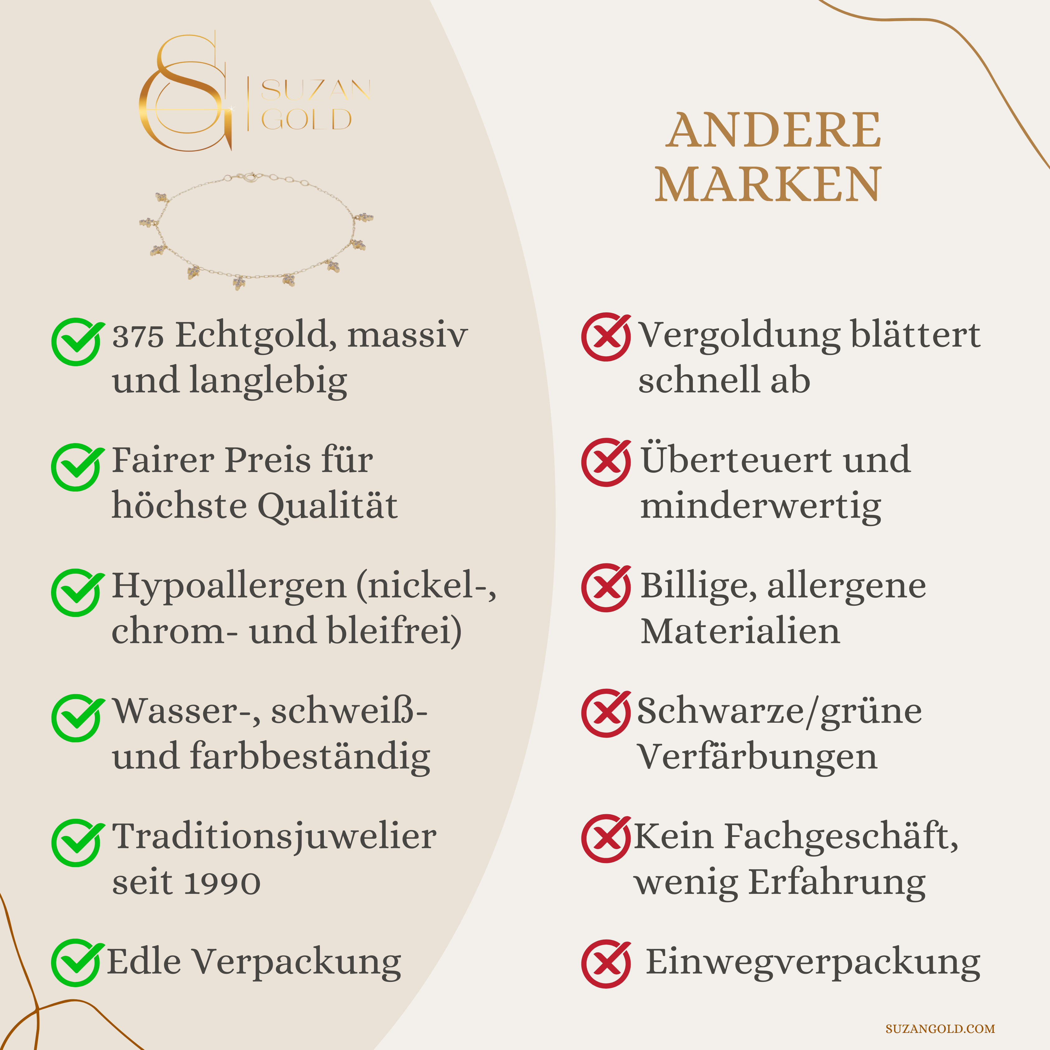Amen Armband