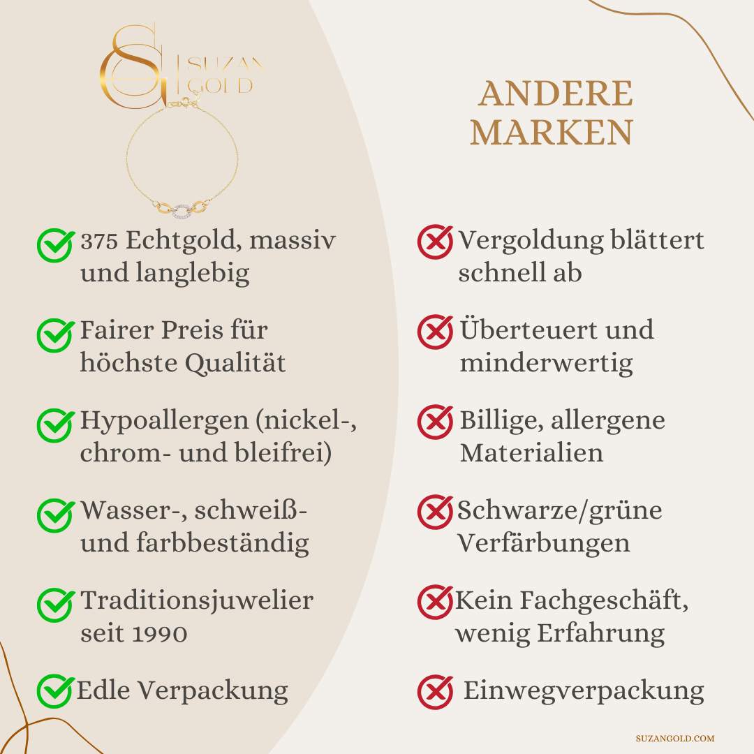 Linkora – 375er Echtgoldarmband mit Zirkonia-Verbindungselement