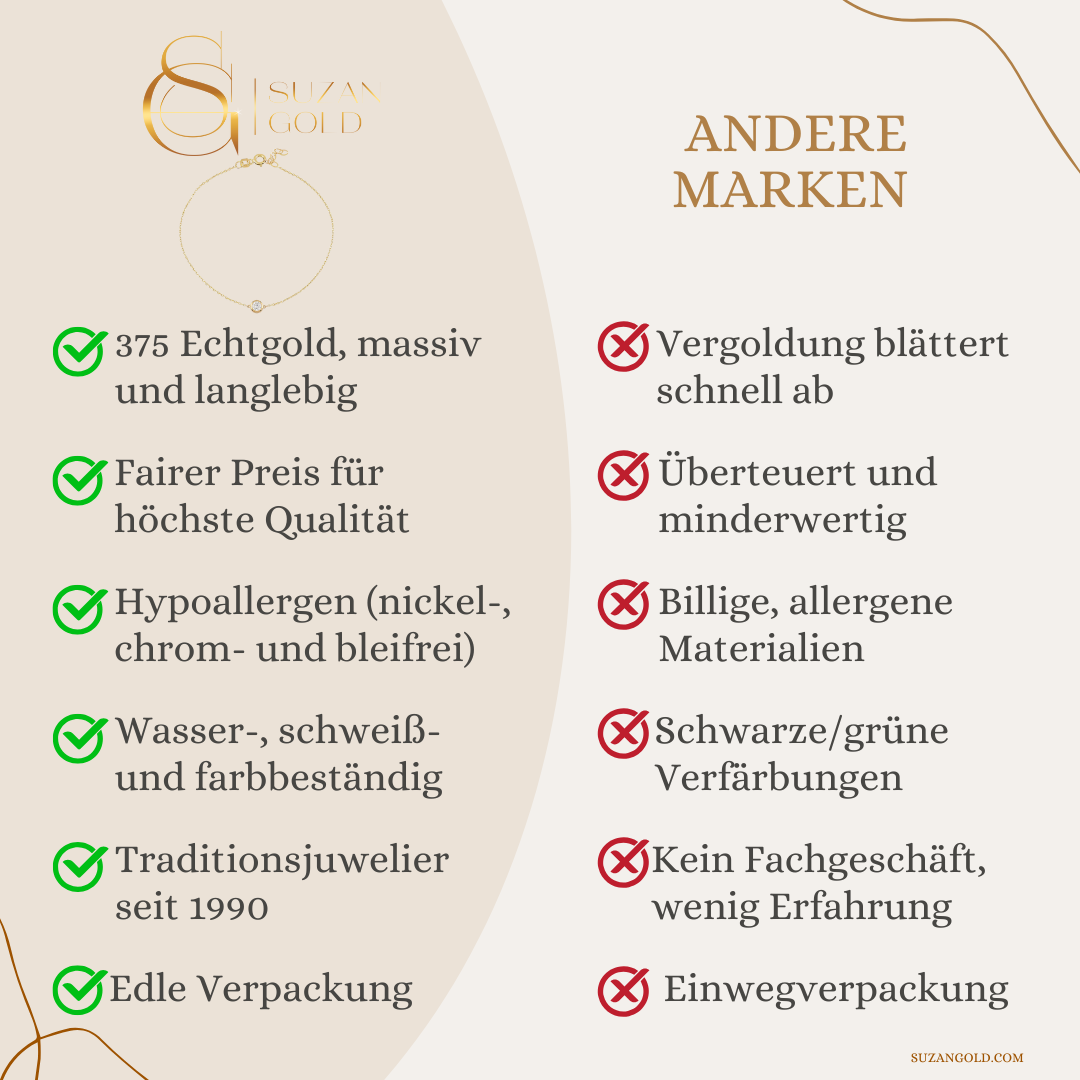 Solinia – 375er Echtgoldarmband mit rundem Zirkonia-Solitär