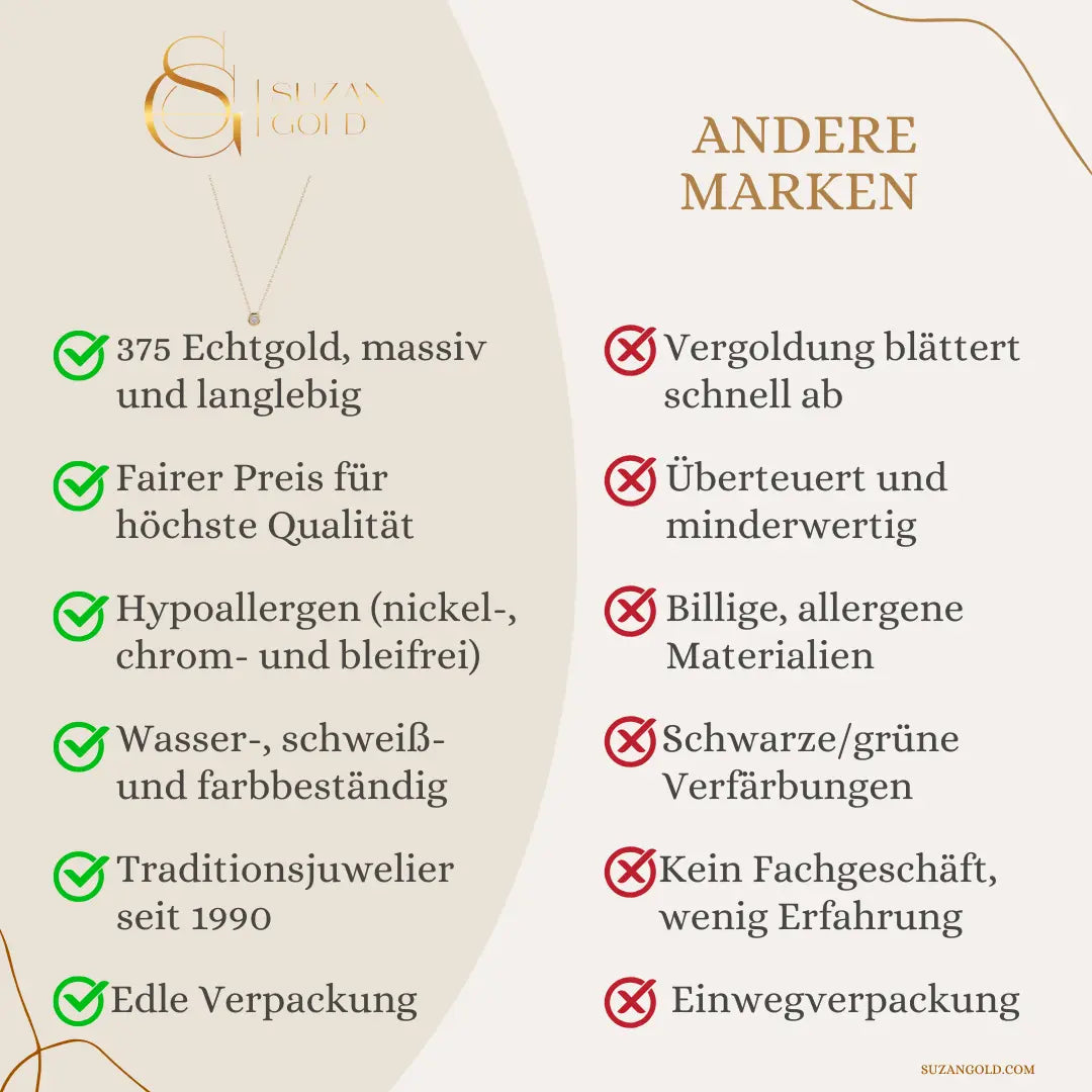 Solina – 375er Echtgoldkette mit rundem Zirkonia-Anhänger Suzan Gold