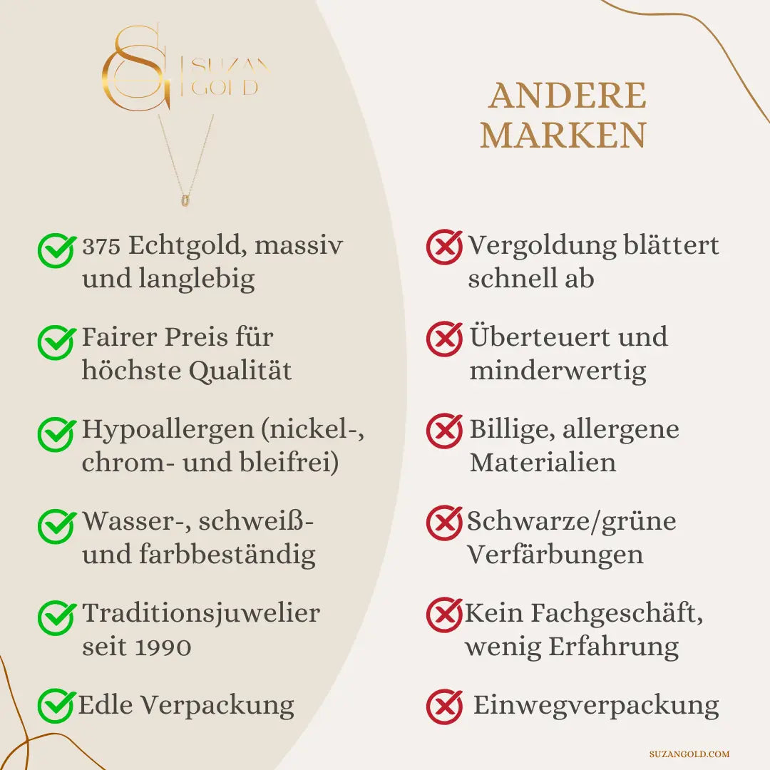 Cirquella – 375er Echtgoldkette mit Ringanhänger & Zirkonia Suzan Gold