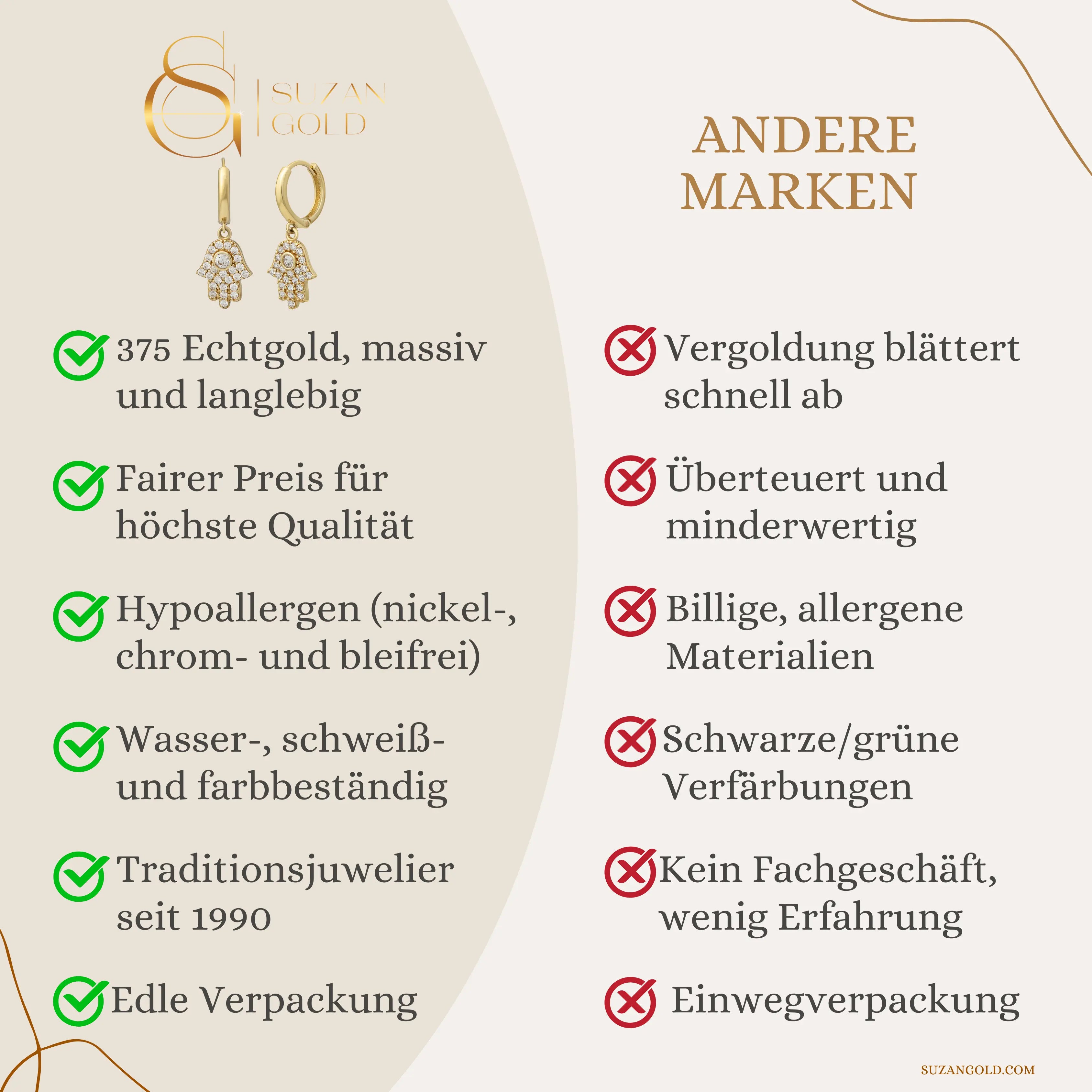 Fatimas Hand Creolen Suzan Gold