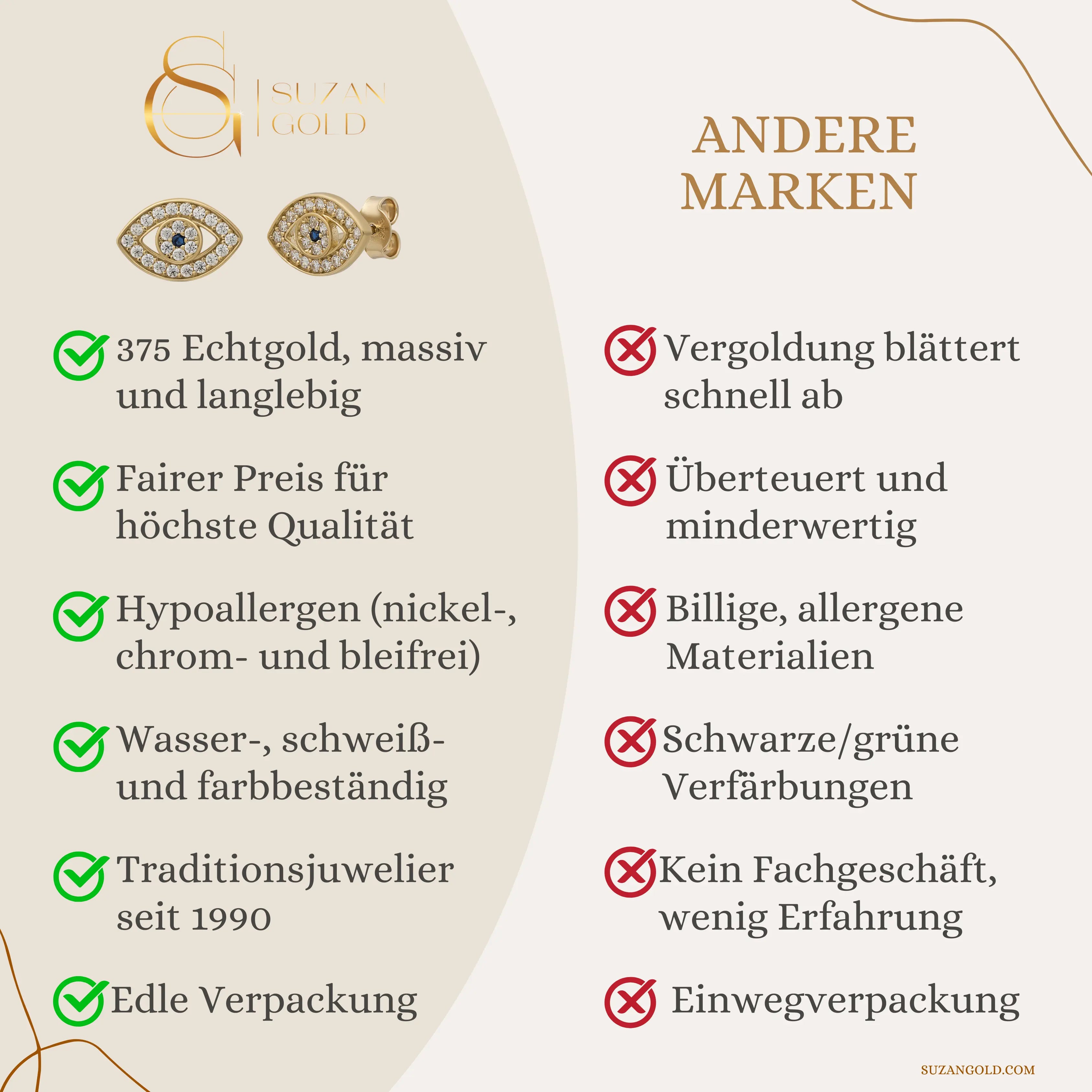 Evil Eye Stecker Suzan Gold
