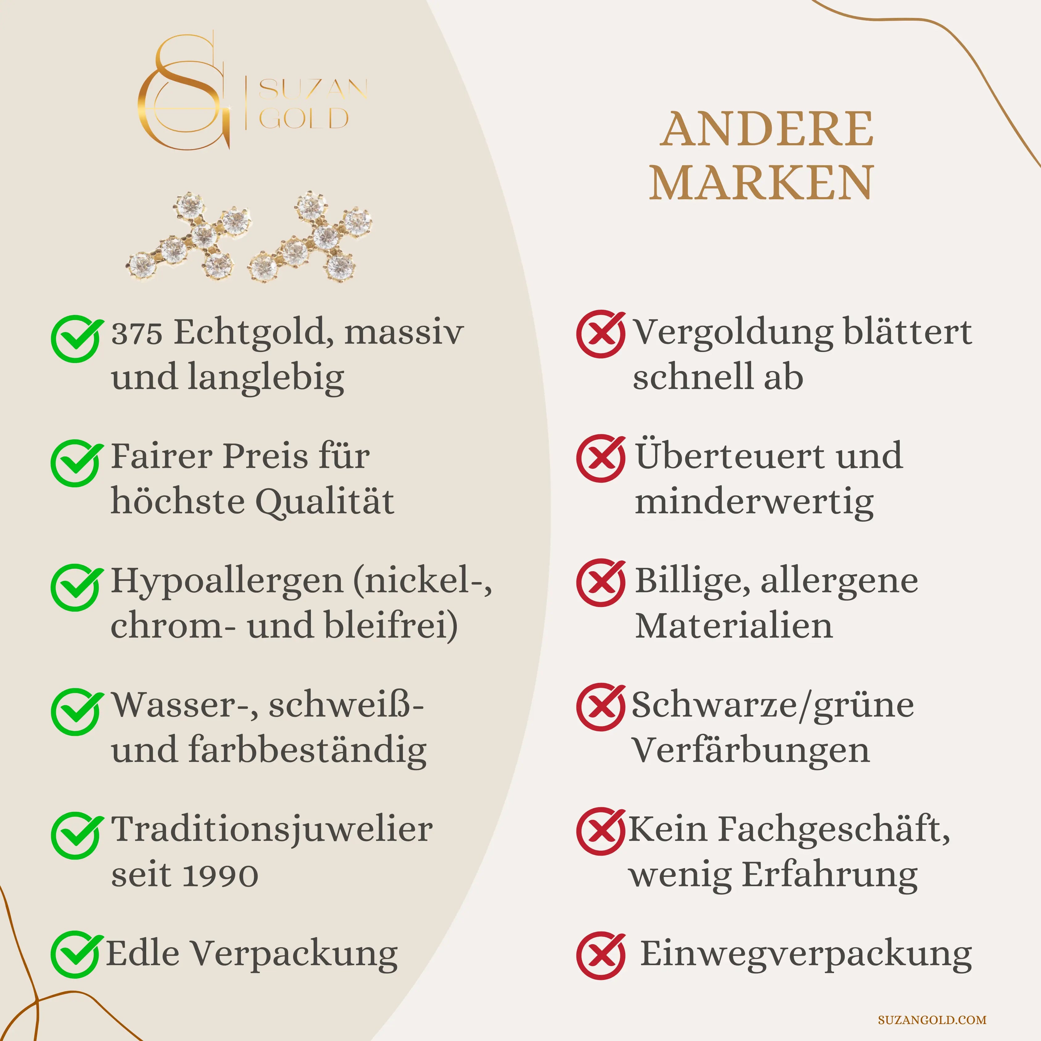 God´s Favorite Kreuz Stecker Suzan Gold