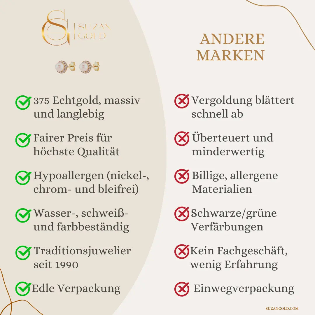 Pearlora – 375er Echtgold-Perlenohrstecker mit Zirkonia-Fassung Suzan Gold