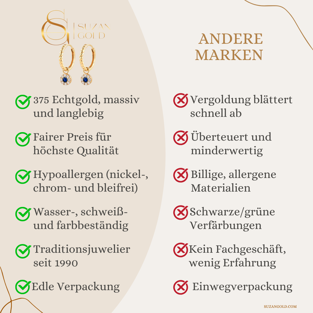 Twistella – 375er Echtgold-Creolen mit Zirkonia & blauem Anhänger