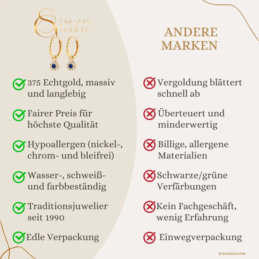 Twistella – 375er Echtgold-Creolen mit Zirkonia & blauem Anhänger Suzan Gold