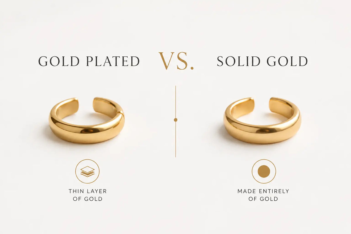Vergoldet oder Echtgold? Unterschiede, Vor- und Nachteile erklärt Suzan Gold