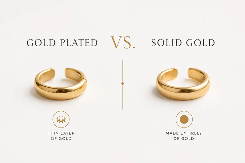 Vergoldet oder Echtgold? Unterschiede, Vor- und Nachteile erklärt