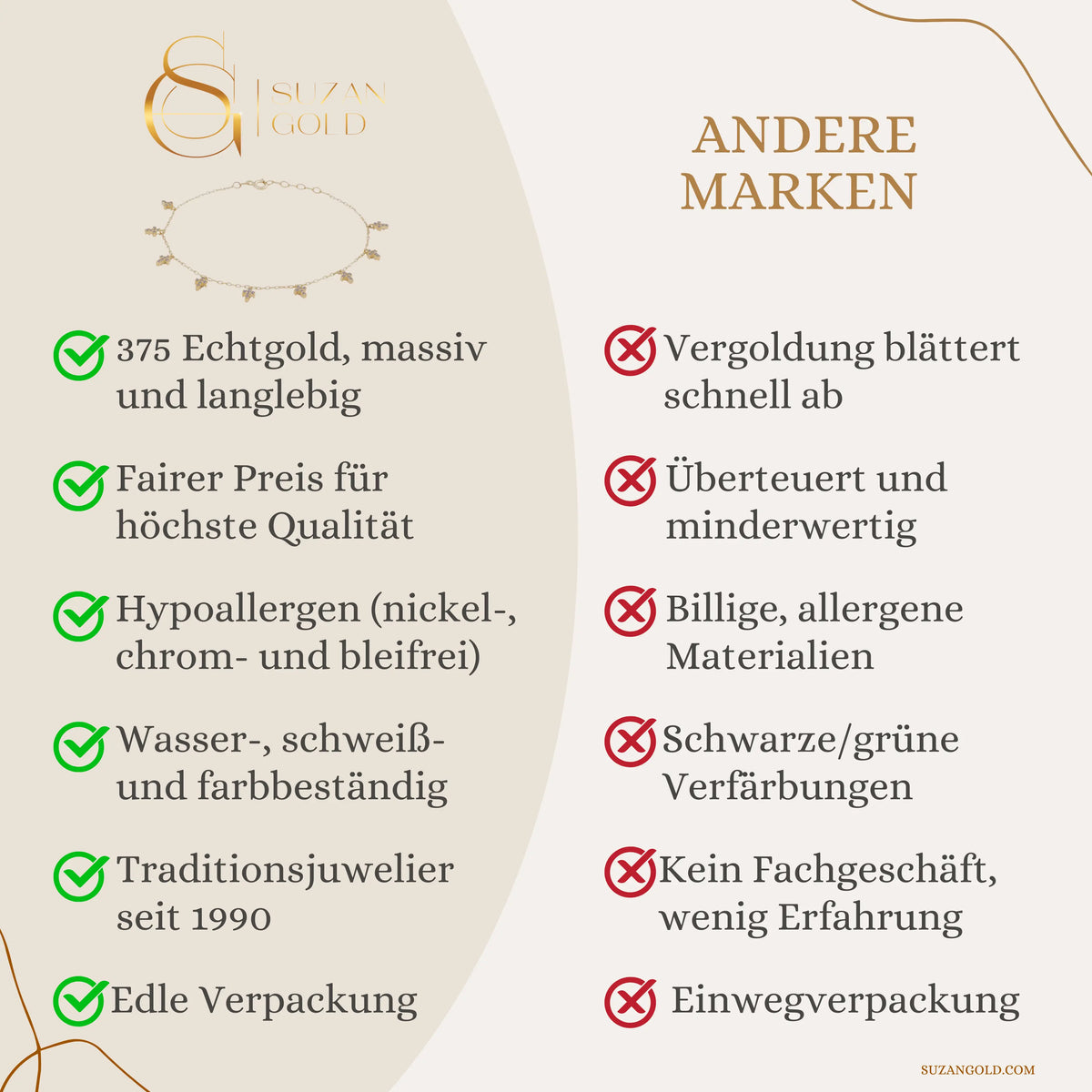 Amen Armband Suzan Gold