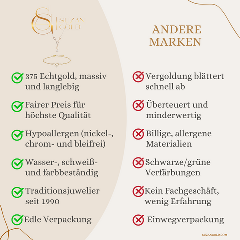 Pearl Whisper Duo – Echtgold Kette & Armband mit Süßwasserperlen