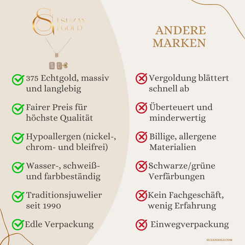 Forever Sparkle – Echtgold Schmuckset mit Zirkonia-Kette & Ohrsteckern