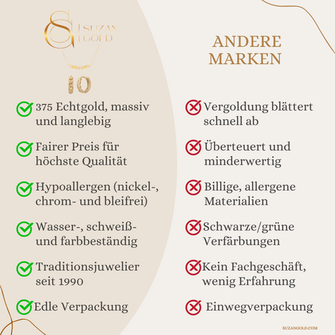 Echtgold Schmuckset Damen – Curb Kette & Creolen aus 375 Gold