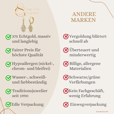 Fatimas Hand Creolen