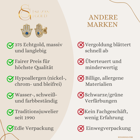 Fatimas Hand Blue Stecker