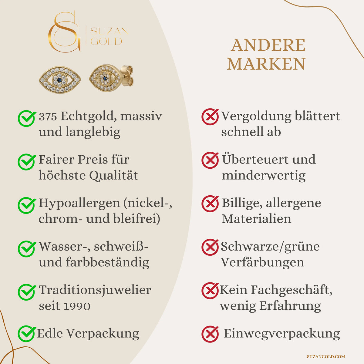 Evil Eye Stecker Suzan Gold