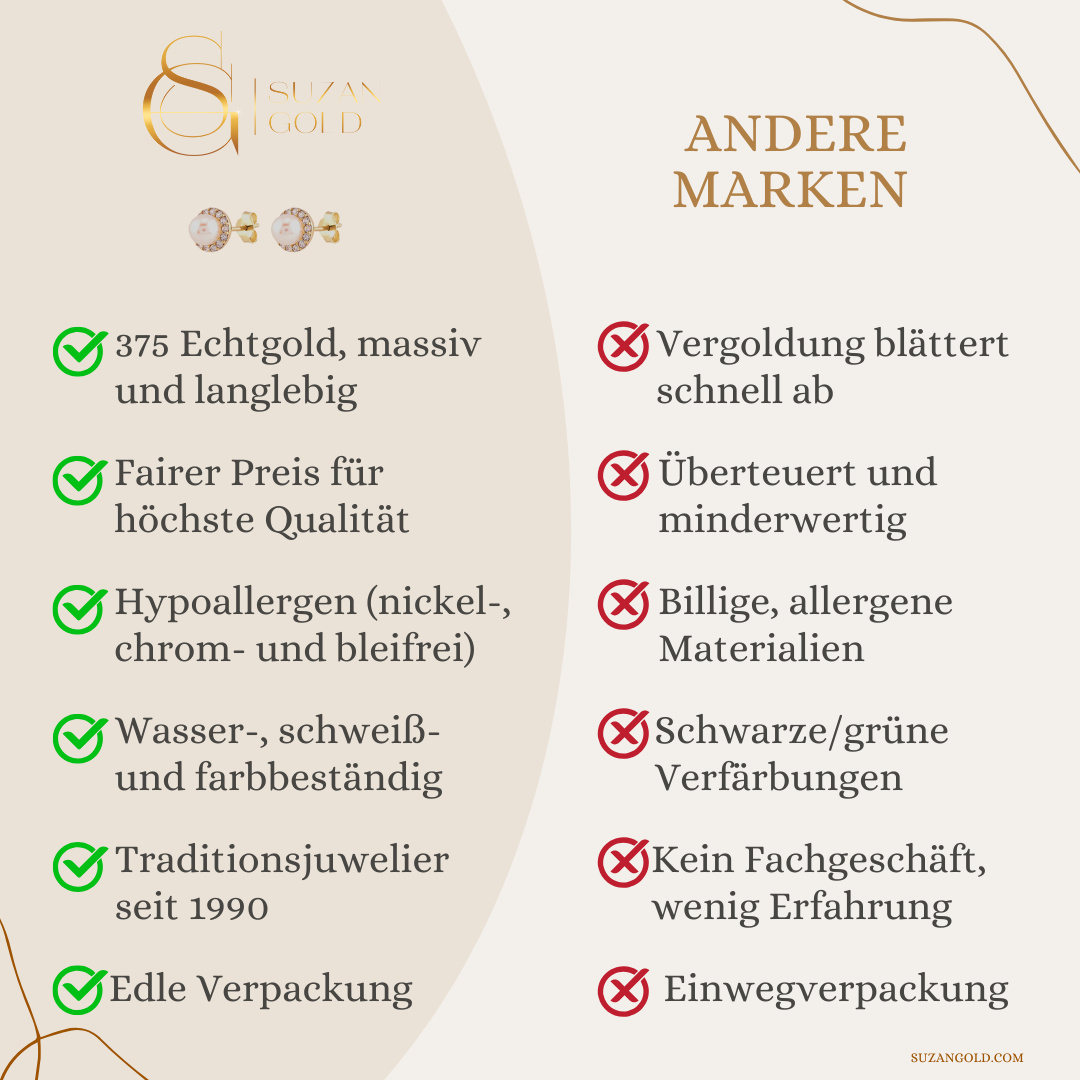 Pearlora – 375er Echtgold-Perlenohrstecker mit Zirkonia-Fassung