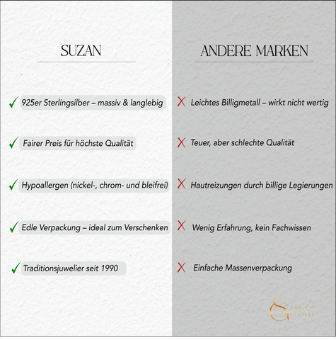 Pearlette – Perlen-Ohrringe aus 925er Silber, vergoldet